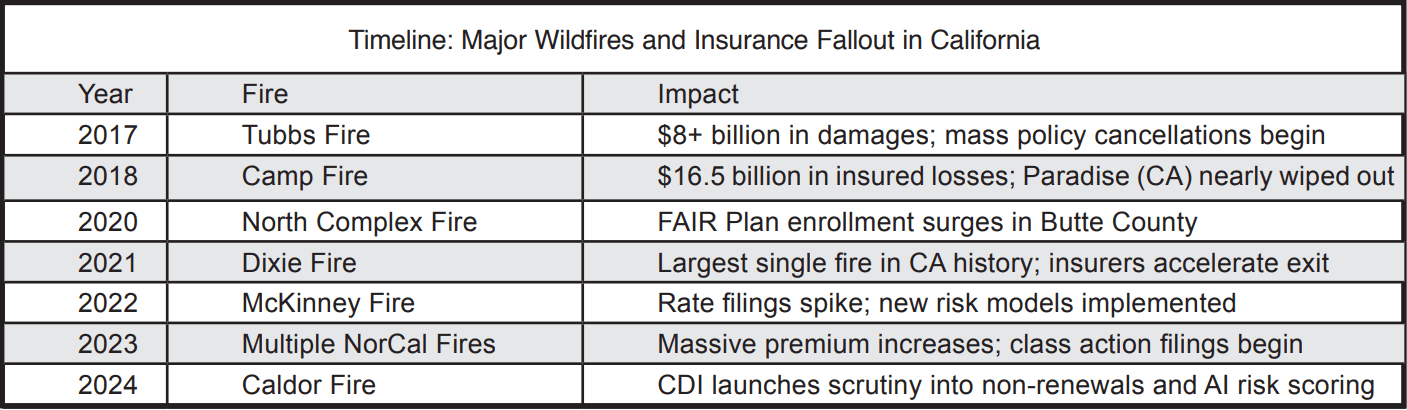 Imagem without description